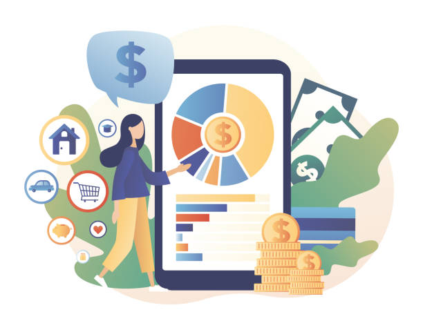 content management system for financial institution